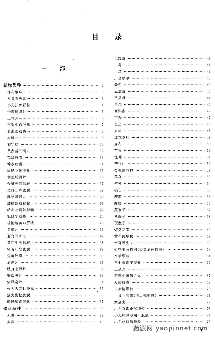 中國藥典2015增補(bǔ)1目錄